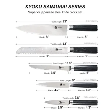 Premium KYOKU 5-Knife Set for Chefs and Home Cooks