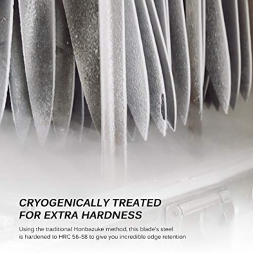 Premium KYOKU 5-Knife Set for Chefs and Home Cooks