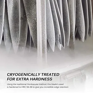 Premium KYOKU 5-Knife Set for Chefs and Home Cooks