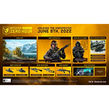 Battlefield 2042 Offers Next-Gen Multiplayer Excitement