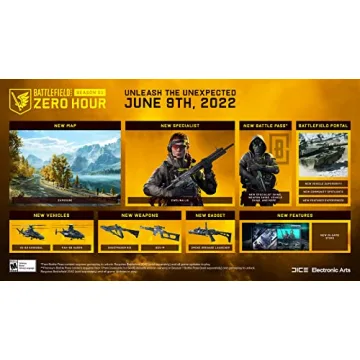 Battlefield 2042 Offers Next-Gen Multiplayer Excitement