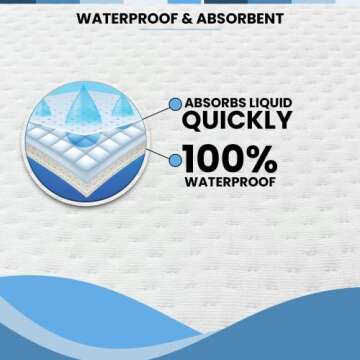 Changing Pad Liner, Fits in Peanut Shaped Changing Pads, Super Soft Peanut Changer Liners are Warm On a Baby's Back, Thicker Waterproof Pads are Machine Washable - 3 Pack