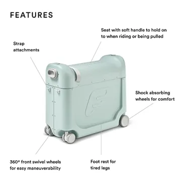 JetKids by Stokke BedBox - Kid's Ride-On Suitcase & Bed