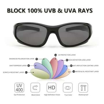 AODUOKE Boys Sunglasses Sports Polarized for Kids Sunglass Boys Girls Children Youth Baseball Fishing Unbreakable Beach Sun Glass with Strap Age 6-12