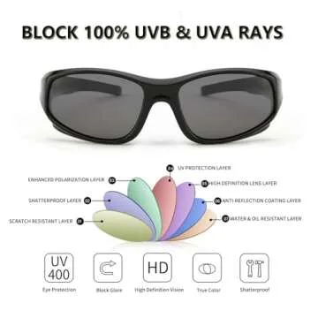 AODUOKE Boys Sunglasses Sports Polarized for Kids Sunglass Boys Girls Children Youth Baseball Fishing Unbreakable Beach Sun Glass with Strap Age 6-12