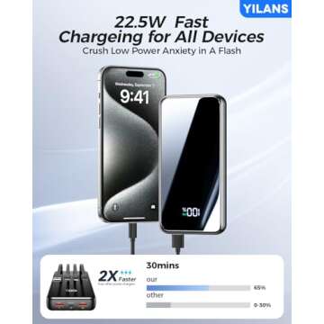YILANS 42800mAh Portable Charger: Built-in Cables for Fast Charging Anywhere