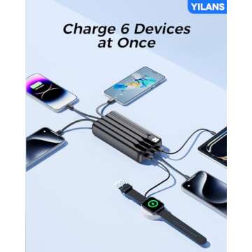 Portable Charger with Built-in Cables - 42800mAh Power Bank