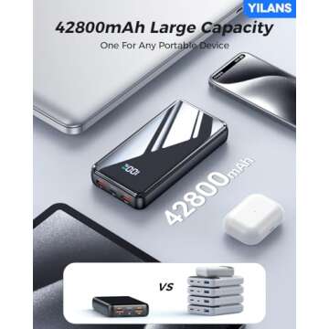 Portable Charger with Built-in Cables - 42800mAh Power Bank
