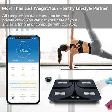 ABYON Bluetooth Smart Bathroom Scale for Body Weight Digital Body Fat Scale,Auto Monitor Body Weight,Fat,BMI,Water, BMR, Muscle Mass with Smartphone APP,Fitness Health Scale