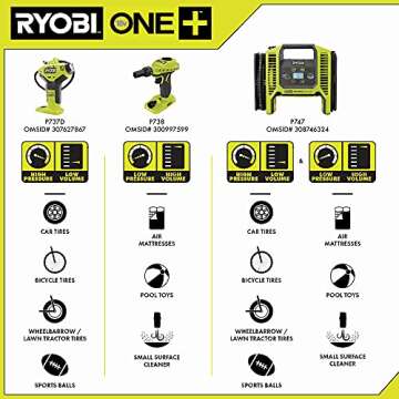 RYOBI P737 18-Volt ONE+ Portable Cordless Power Inflator for Tires (Battery Not Included, Power Tool Only)