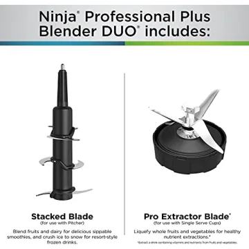 Ninja BN751 DUO Blender with Auto-IQ Programs