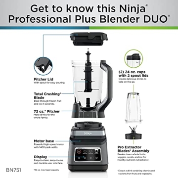 Ninja BN751 DUO Blender with Auto-IQ Programs