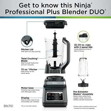 Ninja BN751 DUO Blender with Auto-IQ Programs