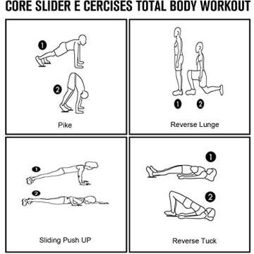 【2021 Update】 Core Exercise Sliders (Set of 2), Smooth Gliders Dual-Sided Design, Use on Hardwood Floors, Workout Sliders Fitness Discs Abdominal & Total Body Gym-Exercise Equipment for Home, Travel