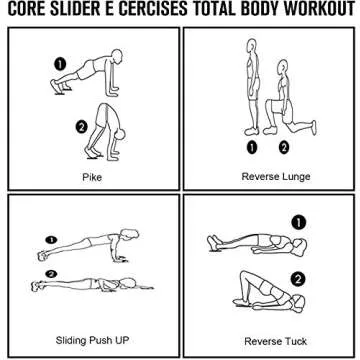 【2021 Update】 Core Exercise Sliders (Set of 2), Smooth Gliders Dual-Sided Design, Use on Hardwood Floors, Workout Sliders Fitness Discs Abdominal & Total Body Gym-Exercise Equipment for Home, Travel