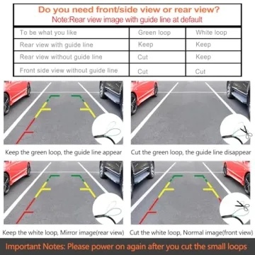 RAAYOO 170° Backup Camera Flush Mount with Night Vision