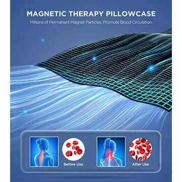 Osteo Neck Stretcher with Magnetic Therapy Cover, 2 Modes[Gentle/Strong] Pain Relief Cervical Traction Device, No Smell Neck and Shoulder Relaxer, Chiropractic Pillow for TMJ Headache Spine Alignment