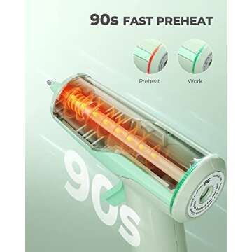 Hiipoo Cordless Hot Glue Gun Kit, Fast Preheating Glue Gun with 30 Pcs Glue Sticks, Smart Power-Off Hot Melt Glue Gun for DIY (Old Green))