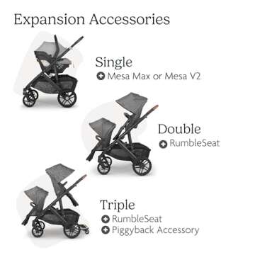 UPPAbaby Vista V2 Stroller/Convertible Single-to-Double System/Bassinet, Toddler Seat, Bug Shield, Rain Shield, and Storage Bag Included/Stella (Grey Mélange/Silver Frame/Chestnut Leather)