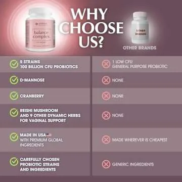 Balance Complex 17-in-1 Vaginal Health 100 Billion Probiotics for Women pH Balance with Cranberry & D-Mannose | Promote Urinary Tract Health for Vaginal Odor & Vaginal Flora, 60 Capsules
