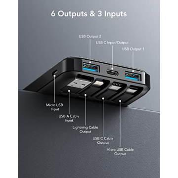 Portable Charger with Built-in Cables for All Devices