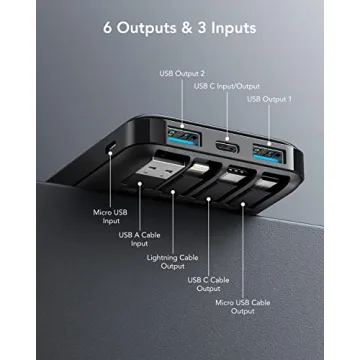 Portable Charger with Built-in Cables for All Devices