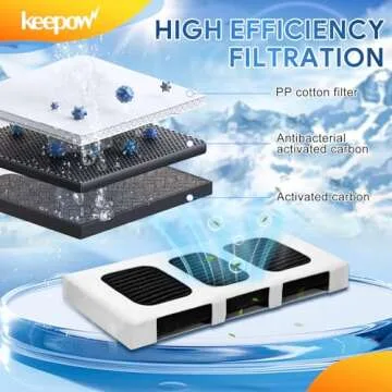 KEEPOW Paultra2 Refrigerator Air Filter Compatible with Frigidaire Pureair Ultra 2, Pure Air Ultra 2, Pureair Ultra ii, Electrolux 242047805, 5303918847, EAP12364179 (4 Pack)