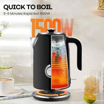 SULIVES Electric Kettle, 1.7L Stainless Steel Tea Kettle with Temperature Gauge, 1500W Water Boiler with LED Light, BPA-Free, Auto Shut-Off and Boil-Dry Protection,Black