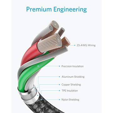 Anker USB to USB C Cable 2 Pack 6FT Durable and Reliable