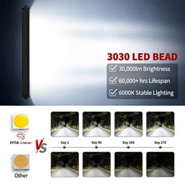 YITAMOTOR 52 inch LED Light Bar for Jeep Wrangler TJ