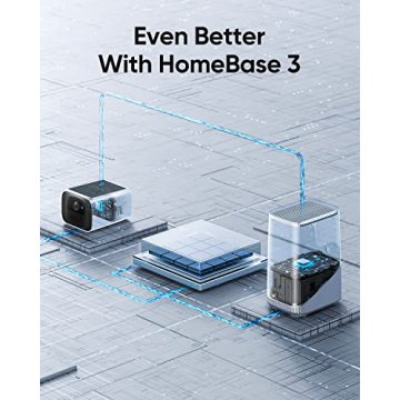 Eufy Security SoloCam S220 Solar Camera, Wireless 2K, Eco-Friendly