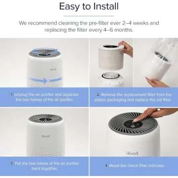 Levoit Core Mini-P Air Purifier Replacement Filter