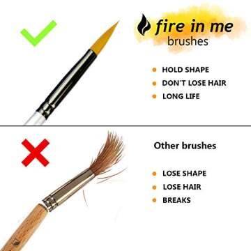 Miniature Paint Brushes Set 6pcs + 1 Free - Best Find Detail Paint Brushes Model Paint Brush Set - Small Tiny Oil Watercolor Acrylic Brushes Hobby Art Supplies