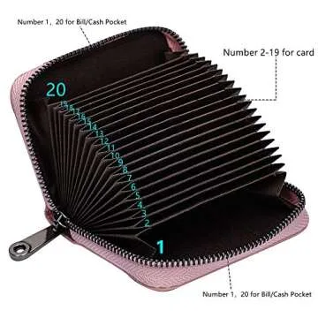 Stylish Pink RFID Blocking Wallet for Men and Women with 20 Card Slots