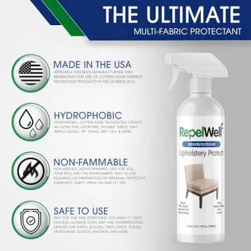RepelWell Upholstery Protect Eco-Friendly Spray 12oz