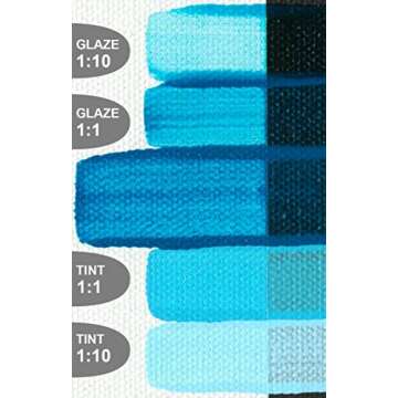 Golden Fluid Acrylic Paint 1 Ounce-Historical Manganese Blue Hue