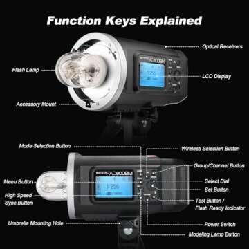 Godox AD600BM Bowens Mount 600Ws GN87 High Speed Sync Outdoor Studio Flash Strobe Monolight Light with 2.4G Wireless X System & 8700mAh Battery with 15x17cm Softbox & Filter & USB LED