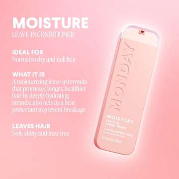 Monday Leave-In Conditioner Nourishes Hair & Eco Friendly