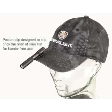 Streamlight MicroStream 250-Lumen Compact Flashlight