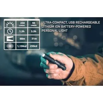 Streamlight MicroStream 250-Lumen Compact Flashlight