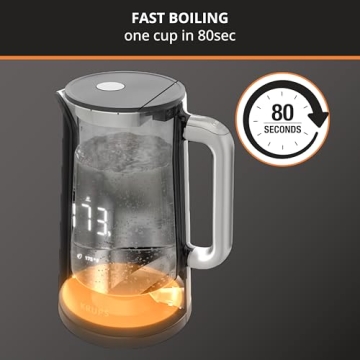 KRUPS Smart Temp Kettle with 5 Temperature Settings