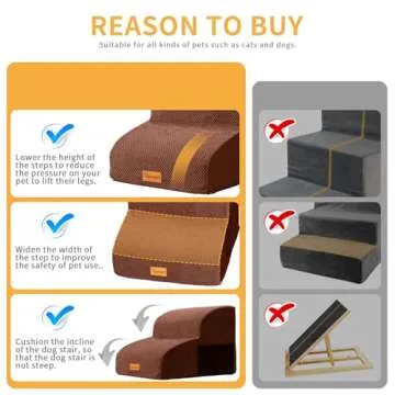 Topmart High Density Foam Pet Steps 2 Tiers,11.8" High,Non-Slip Dog Stairs,Dog Ramp,Soft Foam Dog Ladder,Best for Dogs Injured,Older Cats,Pets with Joint Pain,Suitable for Low Sofas,Stairs,Lower place