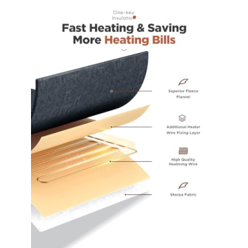 Heated Throw Blanket with Timer & 8 Heat Levels