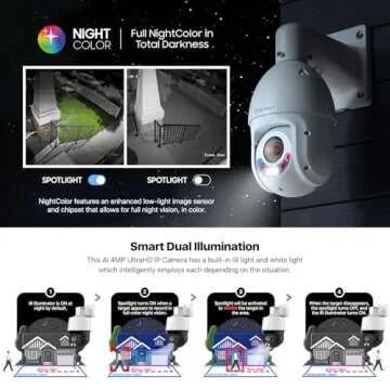 Amcrest 4MP AI PTZ IP Camera with 25x Zoom and Night Vision
