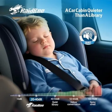 Raidbee® 22"+20" Windshield Wiper Blades Replacement For Ford Mustang 2021 2020 2019 2018 2017 2016 2015 2014 2013 2012 2011-2007 Lincoln MKZ 2020-2013 Windshield Wiper Blades For My Car Set of 2