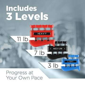 3 Pack Finger Strengthener - Exerciser for Forearm and Hand Grip Workout Equipment Musician, Rock Cl...