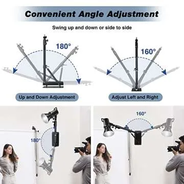 iFongsh 51" Adjustable Wall Boom Arm for Photography Equipment