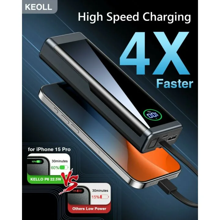 40000mAh Power Bank with Fast Charging and USB C Cable