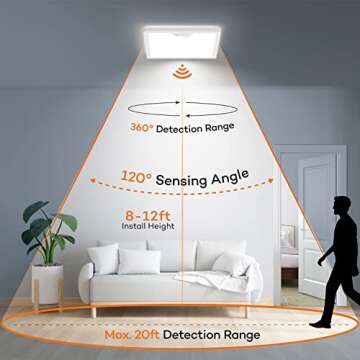 Annaror Motion Sensor Ceiling Light - 3 Colors, 18W
