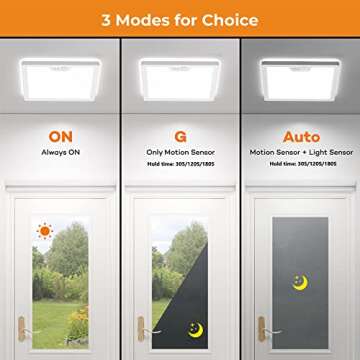 Annaror Motion Sensor Ceiling Light - 3 Colors, 18W